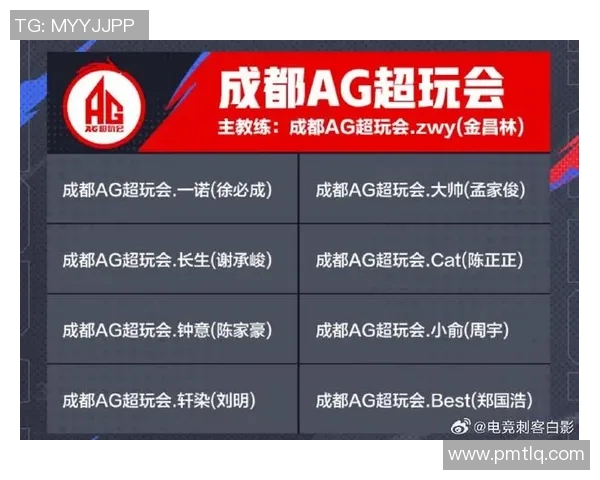 KPL赛事品牌合作新机遇探索助力电竞产业发展与品牌价值提升