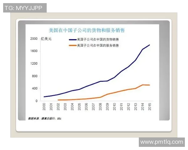 TEC成功收割VCT背后的战略分析与市场前景探讨