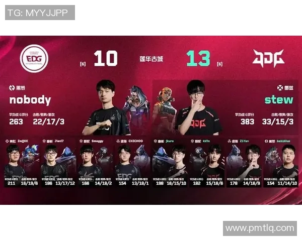 JDG战队在VCT赛事中精彩开团展现团队默契与战术智慧 JDG战队在VCT赛事中精彩开团展现团队默契与战术智慧